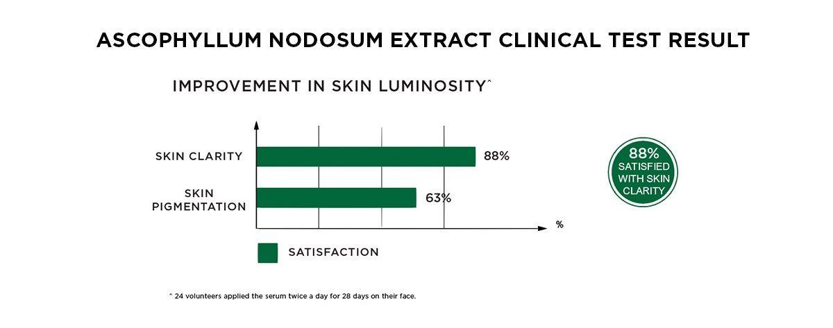  ascophyllum nodosum extract clinical test results for reducing pigmentation