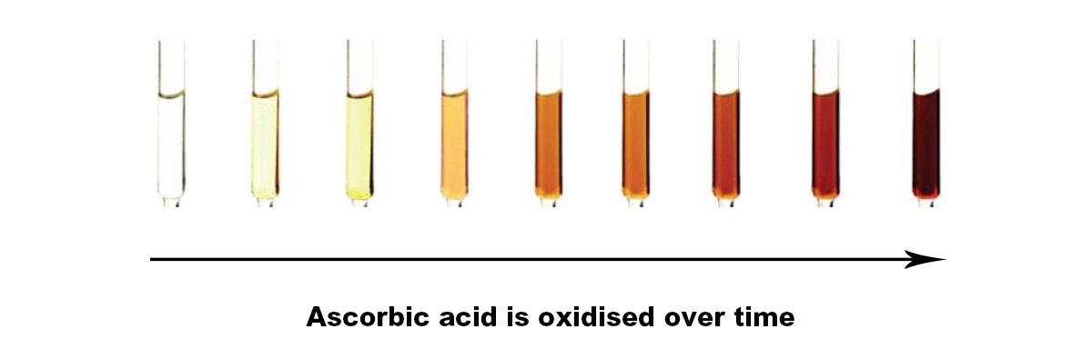 absorbic acid oxidation over time